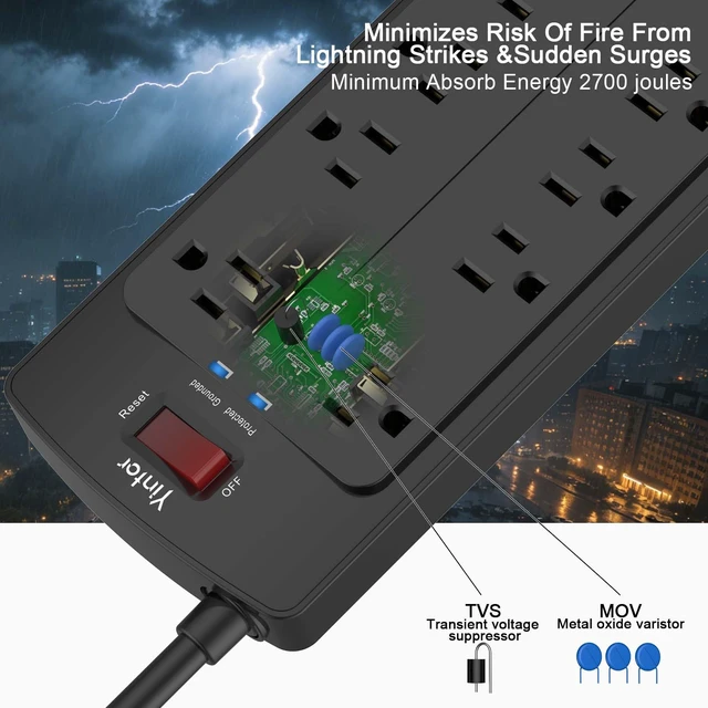 Alt view image 5 of 7 - 6Ft Surge Protector Power Strip with 12 Outlets and 4 USB Ports | 6 Feet Flat Plug Extension Cord with Multiple Outlets for Home, Office, Dorm Essentials, 2700 Joules, ETL, Black