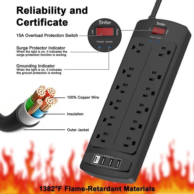 Alt view image 6 of 7 - 6Ft Surge Protector Power Strip with 12 Outlets and 4 USB Ports | 6 Feet Flat Plug Extension Cord with Multiple Outlets for Home, Office, Dorm Essentials, 2700 Joules, ETL, Black