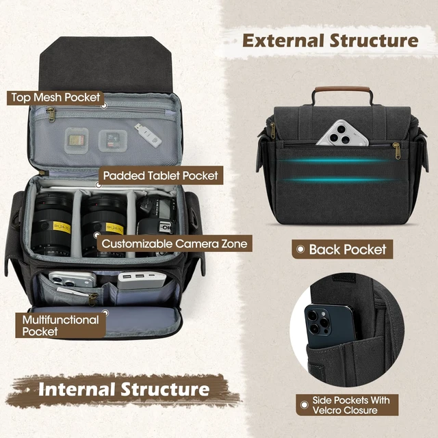 Alt view image 2 of 7 - Camera Sling Bag Canvas Crossbody Camera Case with Rain Cover | Water-Resistant Camera Shoulder Bag for DSLR Mirrorless Compact Camera Bags with Removable Dividers, Tripod Holder for Travel