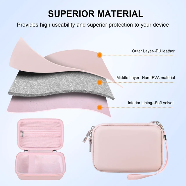 Alt view image 4 of 5 - Carrying Case for KODAK Mini 2 Retro 2x3 P210R 4PASS Portable Photo Printer/Kodak Mini Shot 2 Retro C210R 4PASS 2-in-1 Instant Digital Camera, Mesh Bag fits Film Cartridge Photo Paper, Pink
