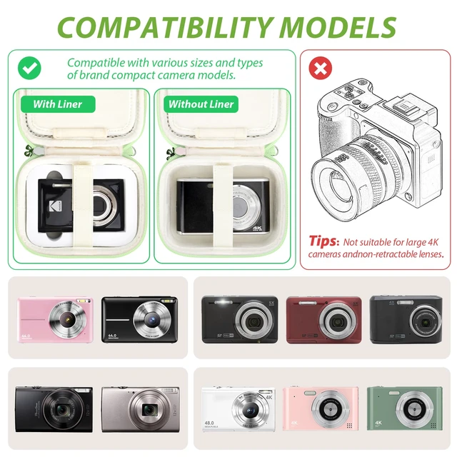 Alt view image 3 of 7 - KODAK PIXPRO FZ55 Case, Digital Camera Case for FZ45 /FZ43,Mint Green | Protective Hard Shell Case for CAMKORY DC403, Canon PowerShot ELPH 360 with Removable Liner, SD Card Pocket, Wrist Strap