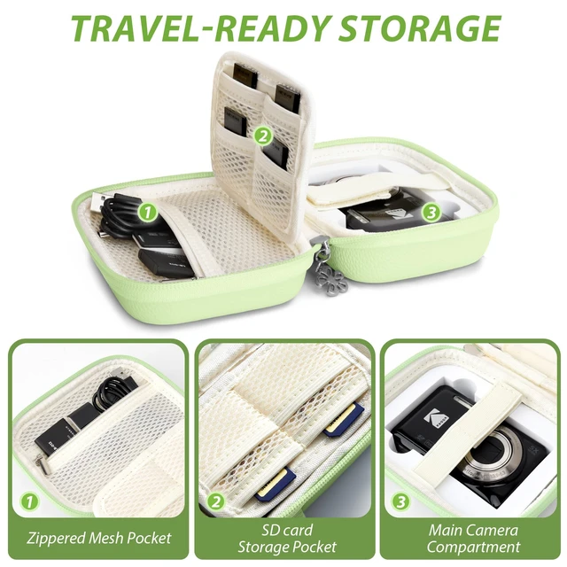 Alt view image 6 of 7 - KODAK PIXPRO FZ55 Case, Digital Camera Case for FZ45 /FZ43,Mint Green | Protective Hard Shell Case for CAMKORY DC403, Canon PowerShot ELPH 360 with Removable Liner, SD Card Pocket, Wrist Strap