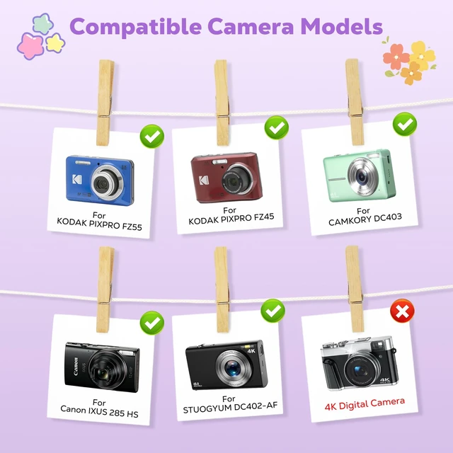Alt view image 2 of 7 - Digital Camera Case for KODAK PIXPRO FZ55/FZ45,SD Card Slots, Purple | Small Cute Travel Carrying Protective Camera Case Bag for CAMKORY DC403 FHD 1080P/Canon IXUS 285 HS/STUOGYUM DC402-AF