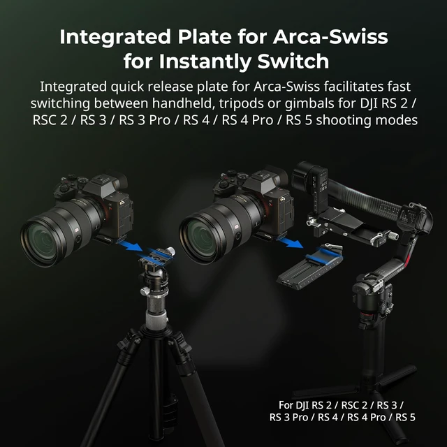 Alt view image 7 of 7 - A7R VI Baseplate, Mount Plate for Sony Alpha 7R VI, 98g Lightweight, Plate for Arca-Swiss, 1/4"-20 Threaded Holes, Ergonomics Design