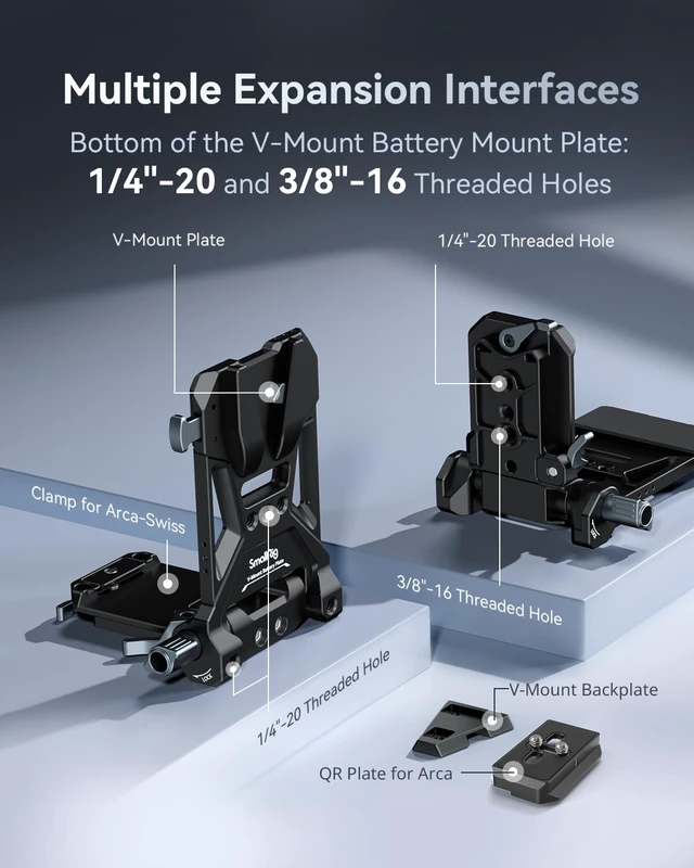 Alt view image 5 of 7 - Foldable V Mount Battery Plate with Quick Release Plate for Arca | for Sony FX3 /A7 V/A7 IV/A7S III, for Canon R5/R6, for Nikon Z8, Compact Camera Video Rig, for NEEWER V Mount Battery PS099E