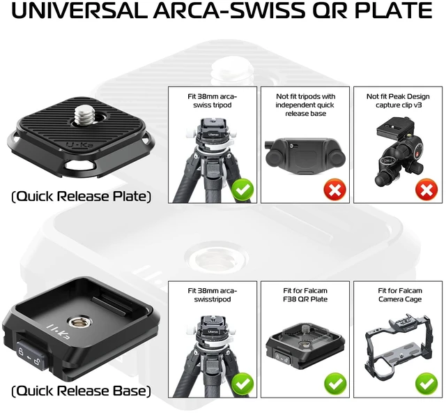 Alt view image 3 of 7 - UKA01 Quick Release Plate Kit, Arcac/F38 Interface Camera Quick Release Plate Mount Quick Setup w/ 1/4" to 3/8" Screw Thread Gimbles Sliders Tripods Adapter for Sony/Nikon/DJI/Fuji