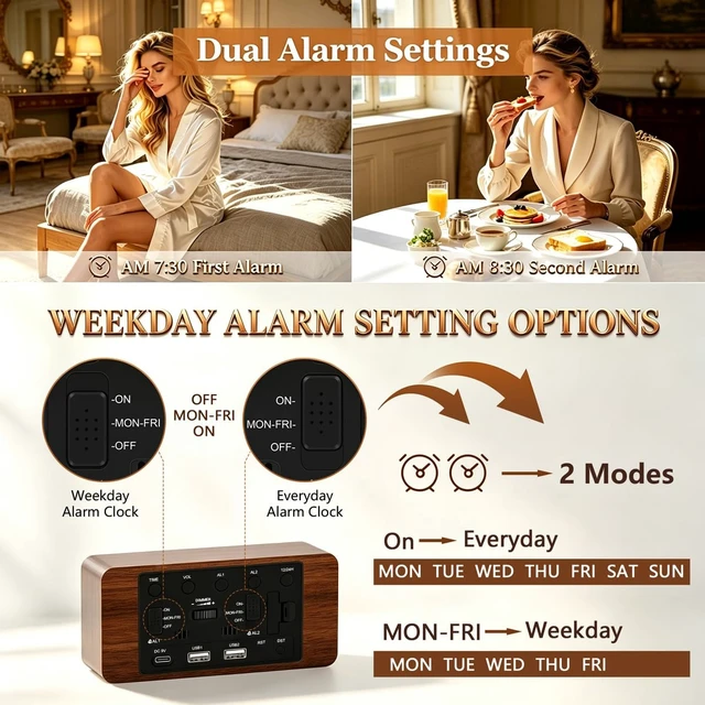 Alt view image 6 of 7 - Wooden Digital Alarm Clock for Bedroom - Desk Clock with Date, Day of Week, Temperature, Dual Alarms, Dimmer, USB Port Charge, DST, Adjustable Volume for Living Room/Office Wood Decor (Brown)