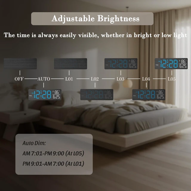 Alt view image 4 of 7 - Wooden Digital Alarm Clock with Date & Day of Week for Bedroom | Large Display Desk Clock for Living Room, Temperature, Dimmer, Adjustable Volume, Auto DST, Office Wood Décor (Plug-in)