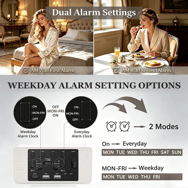 Alt view image 7 of 7 - Premium White Wooden Digital Alarm Clock with Wireless Phone Charger, USB Charging Ports, Dimmable LED Display, Date & Day of Week, Temperature, Digital Desk Clock for Bedroom Nightstand Bedside Table