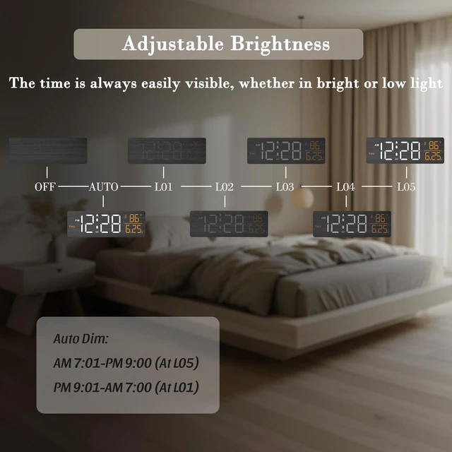 Alt view image 4 of 7 - Wooden Digital Alarm Clock with Date & Day of Week for Bedroom | Large Display Desk Clock for Living Room, Temperature, Dimmer, Adjustable Volume, Auto DST, Office Wood Décor (Plug-in)