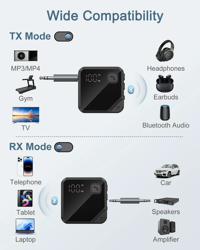 Alt view image 2 of 7 - Upgrade Bluetooth 5.4 Car Adapter with 16-Hour Battery, 2-in-1 Hi-Fi Stereo Wireless Transmitter/Receiver for Car, Home Stereo, Headphones, Hands-Free Calling
