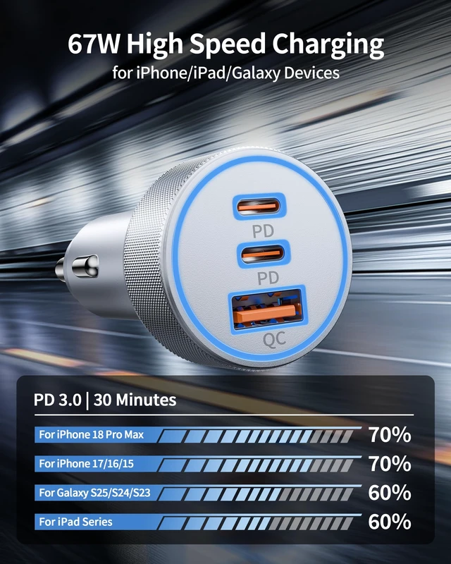 Alt view image 3 of 7 - for iPhone 18/17/16/15 Pro Max/Duo Car Charger, 67W Fast USB C Car Charger | 3-Port Power Cigarette Lighter Adapter, with 3FT USB C to C Cable, for iPhone 18/18 Pro Max/Duo/17/17 Pro/16/15 Pro Max