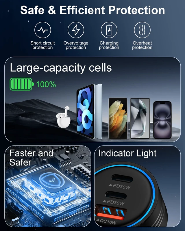 Alt view image 6 of 7 - iPhone 18 Pro Car Charger Fast Charging, 78W 3-Port Super Fast Car Charger | USB A & USB C Car Power Cigarette Lighter Adapter for iPhone 18 Pro Max/17/17e/Air/17 Pro/16/16e/15/14/13/12, iPad, Samsung
