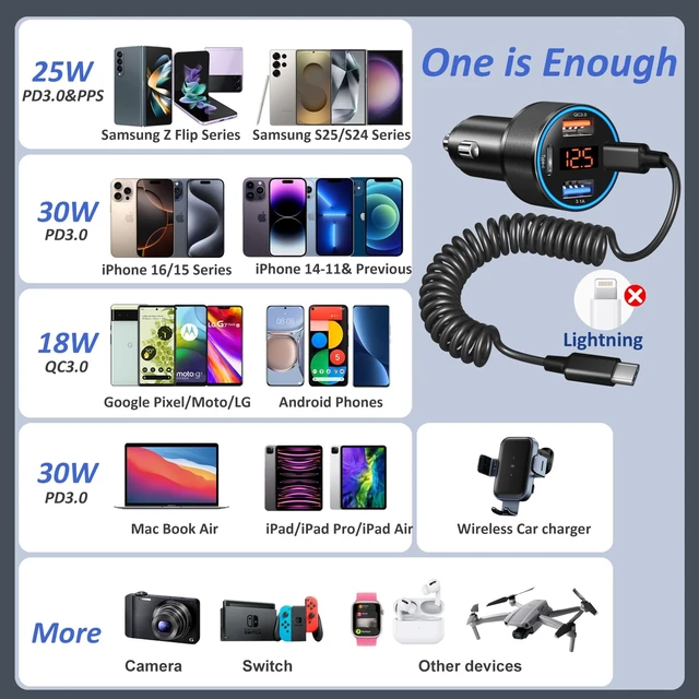 Alt view image 6 of 7 - 65W 4-Port Super Fast Car Charger Type C for Samsung S26 S25 S24 S23 Ultra | PD/QC3.0 Android Car Phone Charger, USB C Cigarette Lighter Voltage Meter Adapter with 5FT Type C Coiled Cable