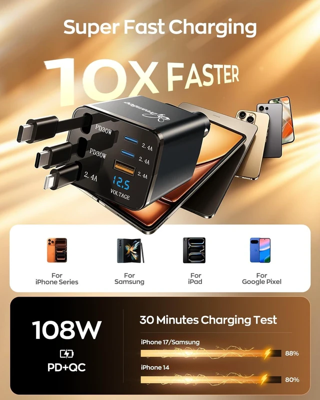 Alt view image 5 of 7 - Retractable Car Charger,108W 6 in 1 Super Fast Charge Car Phone Charger with 3 Cords 31.5INCH,Gifts for Men Women Car Truck Accessories for iPhone 18/17/16/15/14/13 Pro Max XR,iPad,Samsung