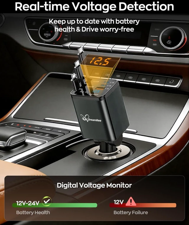 Alt view image 6 of 7 - Retractable Car Charger,108W 6 in 1 Super Fast Charge Car Phone Charger with 3 Cords 31.5INCH,Gifts for Men Women Car Truck Accessories for iPhone 18/17/16/15/14/13 Pro Max XR,iPad,Samsung