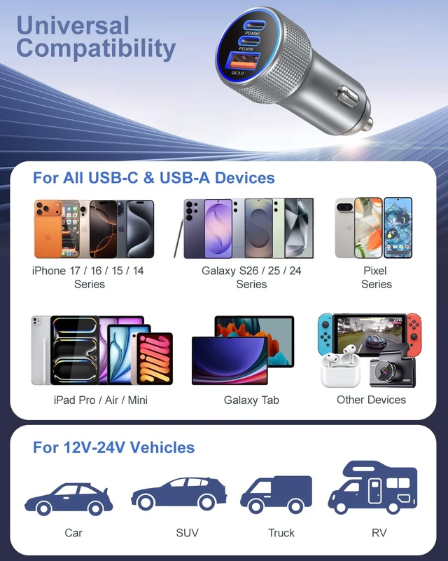 Alt view image 7 of 7 - 93W 3 in 1 USB C Super Fast Car Charger, 45W Type C Cigarette Lighter Adapter with 6ft USB-C Cable for Galaxy S26 Ultra S25 FE S24 S22 iPhone 18 17 16 15 Pro Max