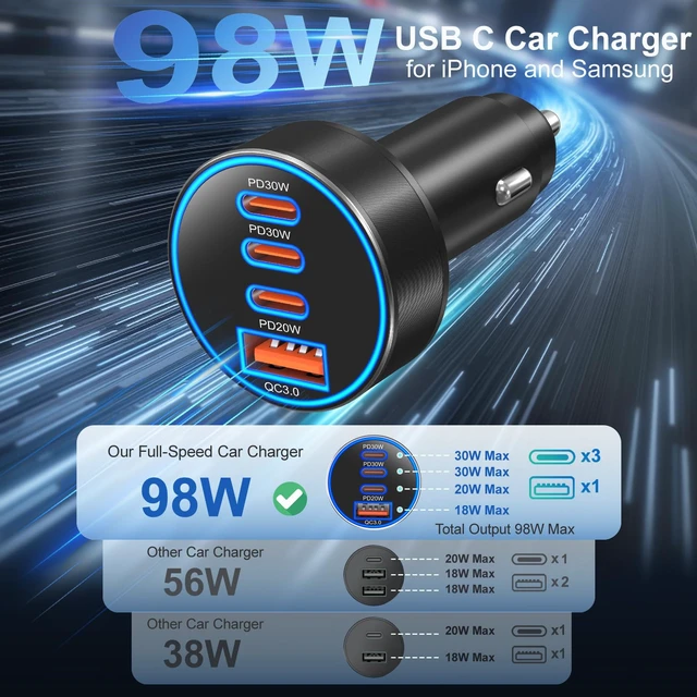 Alt view image 2 of 7 - Car Charger USB C,4-Port 98W Super Fast Charging Car Phone Charger Adapter | 2 Pack Multiport Cigarette Lighter Adapter,PD30W/PD20W/QC3.0 Type C Car Charger for iPhone 17 16 15 Pro Max,iPad,Glaxy
