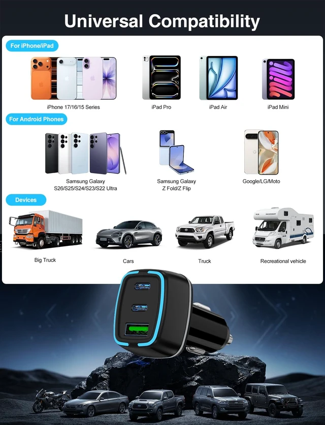 Alt view image 5 of 5 - 75W USB C Car Charger, 3-Port Super Fast Charging Cigarette Lighte | PD/QC 3.0 Car Cigarette Lighter Adapter for iPhone17/16/15 Pro Max & Samsung Galaxy S26/S25, with 4Pack 3/6.6FT Type-C Cables