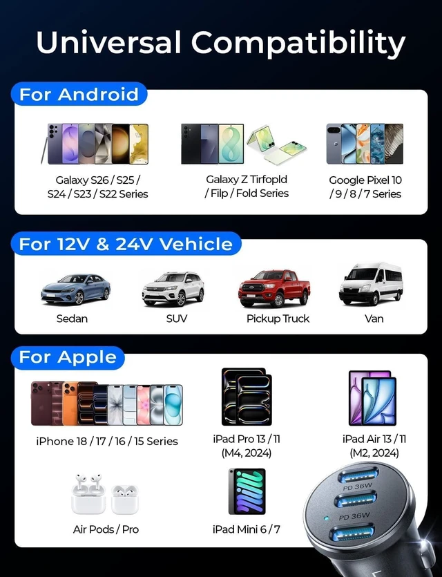 Alt view image 5 of 7 - 108W Car Charger USB C Fast Charging for iPhone Duo 3-Port Cigarette Lighter Adapter Super Fast Charge 12V Type C Cell Phone Automobile Chargers for iPhone 18 17 16 15 Pro Max Samsung S26 Pixel