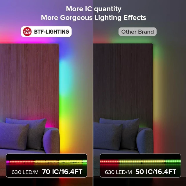 Alt view image 3 of 7 - 16.4FT WS2811 Smart IC RGB DC24V FCOB COB LED Strip Light | UL Listed 630LEDs/m High Density Color Chasing Light 10mm Width Black PCB for Home DIY Lighting(No Adapter or Controller)