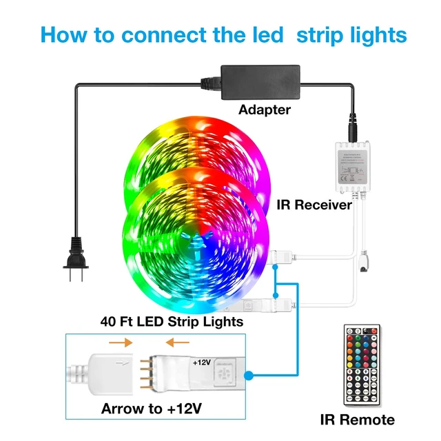 Alt view image 4 of 6 - Led Strip Lights 40ft, RGB Color Changing Led Strips with 44 Keys Remote Control for Room, Bedroom, Suitable for Home Decor, Living Room, Kitchen, Home Party Decoration, 24V