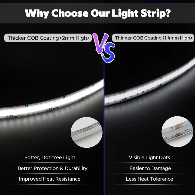 Alt view image 4 of 7 - 24VDC Color Changing RGBCCT Dotless COB LED Strip Lights, High Density RGBCW 4200 LEDs Warm White to Daylight RGBWW Dimmable LED Light Strips(Non-Waterproof IP20), FCOB-24V-RGBCCT