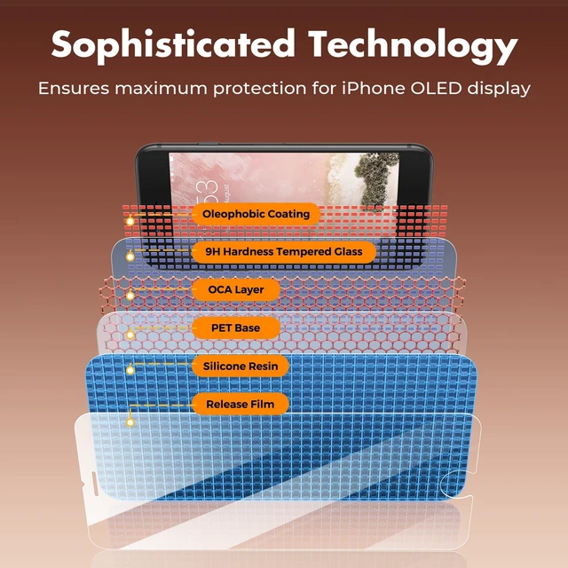 Alt view image 7 of 7 - 2-Pack Screen Protector for iPhone SE 2022/SE 2020, iPhone 8/7 | Shatterproof Tempered Glass, Easy Installation, 9H Hardness, 99.99% HD Clear, Bubble-Free, Anti-Fingerprint, Case Friendly