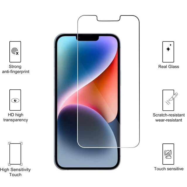 Alt view image 2 of 6 - Screen Protector + Camera Lens Protector for iPhone 14, 3+3 Pack | 6.1 inch, Tempered Glass Film, Case Friendly, HD
