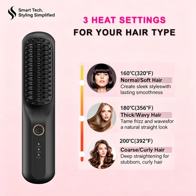 Alt view image 5 of 7 - 2026 Cordless Anti-Frizz Hot Hair Brush Quick Styling for On-the-Go | Fast Heat, Ionic & Ceramic Hair Care with 3 Adjustable Heat Settings, Type-C