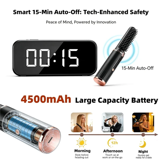 Alt view image 6 of 7 - Cordless Hair Straightener Brush, Fast Heating 4500mAh Portable Hot Brush with Ionic Technology, 320-390 Adjustable Heat, Anti-Scald, Auto Shut-Off for Travel & Touch-Ups, Ideal for Women & Girls