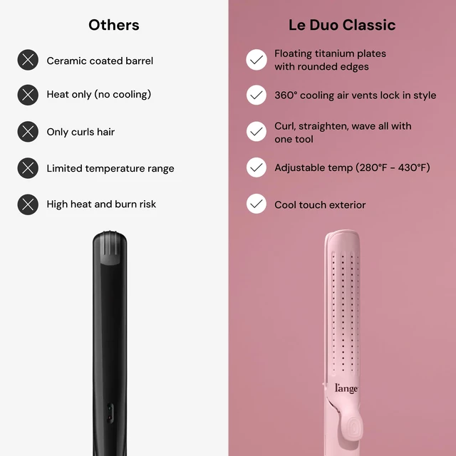 Alt view image 7 of 7 - Le Duo Grande 360° Airflow Styler | Curl & Straighten with One Tool | 5.3" Snag-Free Titanium Plates | Cooling Air Vents to Set Curls | Adjustable Temp & Auto Shut-Off | Blush