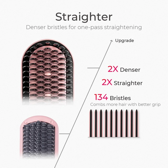 Alt view image 3 of 7 - Hair Straightener Brush - Ionic Plus Straightening Brush for Women | Ceramic Hot Comb Straightener Brush, Dense Bristles, 16 Temps, Dual Voltage, Flat Iron for Curly Hair, Pink, 2.4 Inch