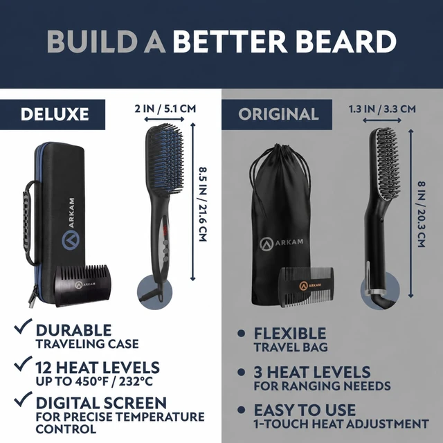 Alt view image 6 of 7 - Beard Straightener for Men -Premium Heated Beard Brush Kit w/Anti-Scald Feature, Dual Action Hair Comb and Hard Shell Travel Case for Medium to Long Beards - Costume and Grooming Gifts for Men