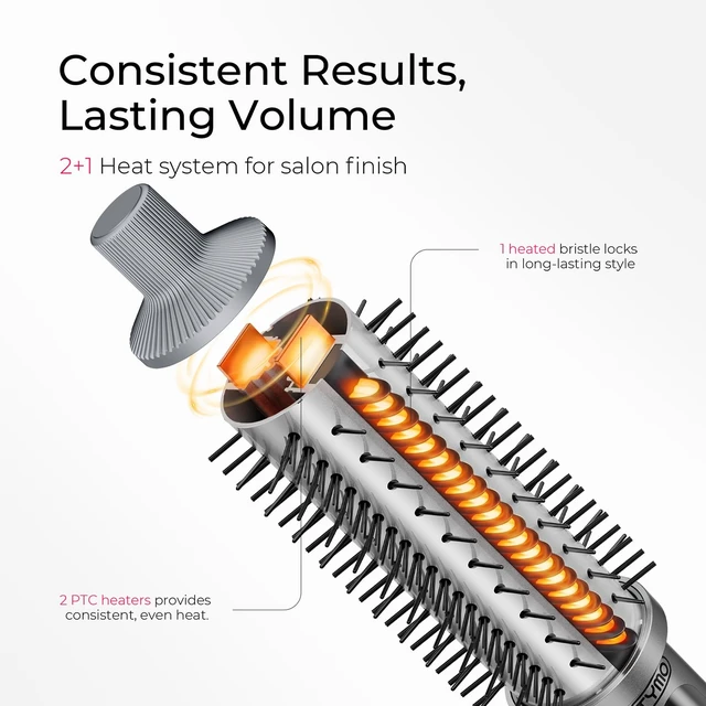 Alt view image 4 of 7 - STYLUX PRO Thermal Brush Curling Brush, 1.5 Inch Heated Round Brush | 10Mins Blowout, Hair Straightener and Curler 2 in 1, 800M Negative Ion for Smoother, LCD Display, 5 Temp, Dual Voltage, Gray