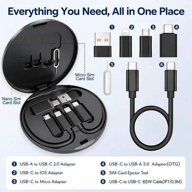 Alt view image 2 of 7 - USB C to Micro USB Adapter Kit, USB C to USB 3.0 OTG Adapter | 6 in 1 USB C Charger Cable Travel Kit,Type C to iOS Converter Set with 1Ft 65W Fast Charging Cable, Eject Pin & Card Storage