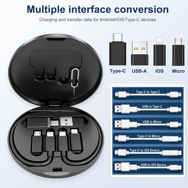 Alt view image 3 of 7 - USB C to Micro USB Adapter Kit, USB C to USB 3.0 OTG Adapter | 6 in 1 USB C Charger Cable Travel Kit,Type C to iOS Converter Set with 1Ft 65W Fast Charging Cable, Eject Pin & Card Storage
