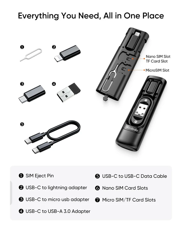 Alt view image 2 of 7 - Multi USB Charging Adapter Kit, Travel USB Charger Converter Set with USB C to Micro USB and Lightning Adapters, USB3.0 OTG, 60W Fast Charging & Data Transfer Cable, Eject Pin & SIM Card Holder