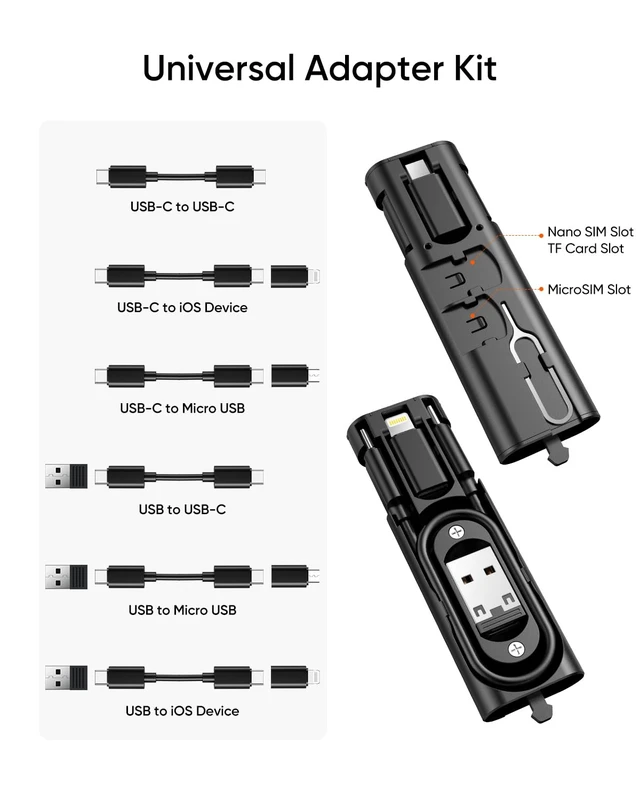 Alt view image 5 of 7 - Multi USB Charging Adapter Kit, Travel USB Charger Converter Set with USB C to Micro USB and Lightning Adapters, USB3.0 OTG, 60W Fast Charging & Data Transfer Cable, Eject Pin & SIM Card Holder