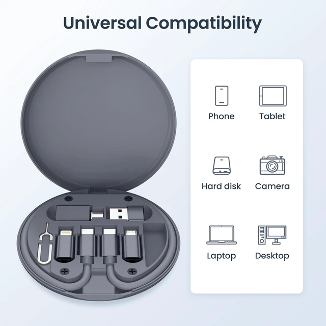 Alt view image 5 of 7 - USB Charging Adapter Kit,Multi USBC Adapter Set,with 1Ft 100W Cable | Type C to USB 3.2 OTG iOS Micro Charger Converter Travel Case for iPhone Duo 18 17 Pro Max,Samsung Galaxy S25 S24 Fold