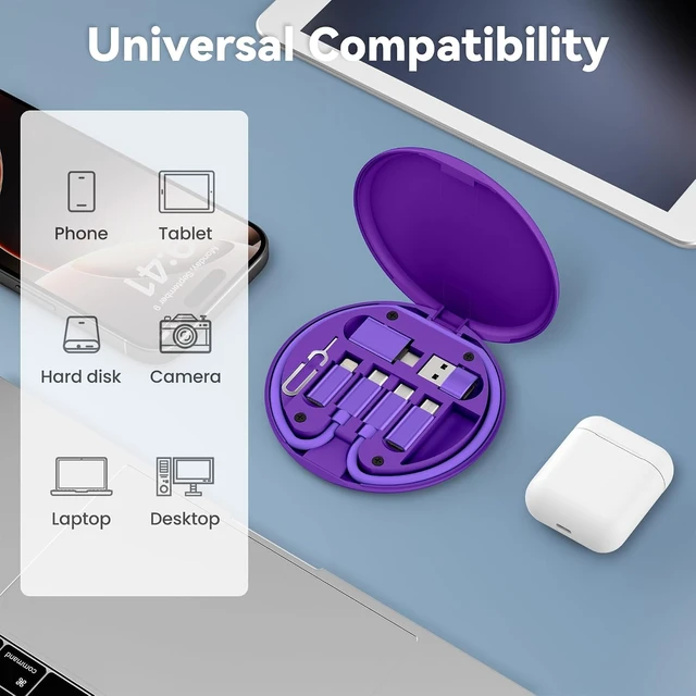 Alt view image 6 of 7 - Multi USB C Adapter Cable Kit,Portable Travel USB Adapter Set | (6 in 1) Portable Travel Case,1FT 100W Charging cord,USB3.2 OTG,USBC to iOS Micro converter for iPhone 18 Pro Duo,Samsung S25