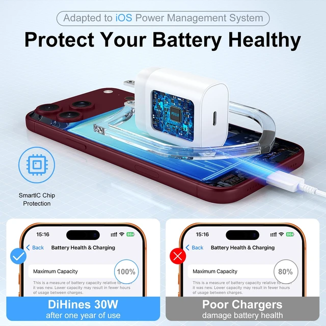 Alt view image 4 of 7 - iPhone 18 Duo 17 16 Pro Max Charger Fast Charging 10FT USB C Charger Cable | 30W USB C Charger Cord Long Type C Charger Fast Charging Block for iPhone Duo 18 17 16 15 Pro Max/18 17 16 15 Pro/17/16 15