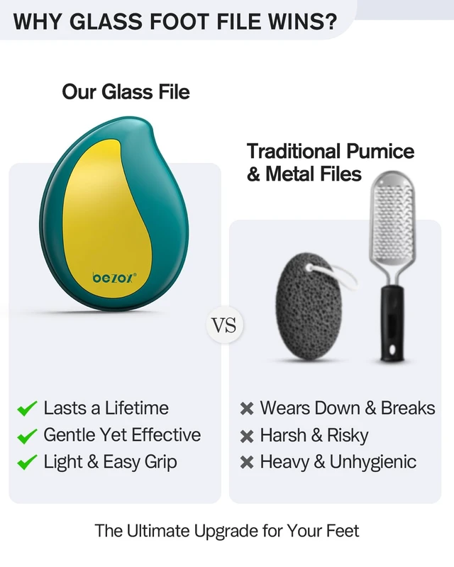 Alt view image 6 of 7 - Glass Foot Scrubber | Professional Foot File Callus Remover Premium Pumice Stone Pedicure Tools for Feet with Protective Cover - Green