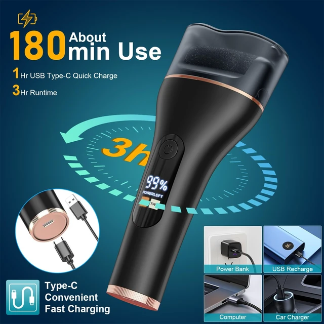 Alt view image 3 of 7 - Callus Remover for Feet Rechargeable Portable Electronic Foot File | Pedicure Tools 16 In 1 Foot Callus Remover Kit Foot Scrubber Professional Foot Care To Remove Dead Skin Hard Skin Dry Cracks