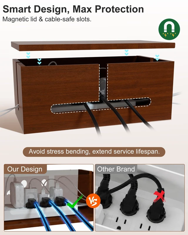 Alt view image 5 of 7 - Solid Wood Cable Management Box, Cute Smile Cord Hider Box for Desk | Extra Roomy Cord Organizer Box Fits Large Power Strips & Bulky Chargers, Ventilated, Magnetic Lid Cover, 25 Cable Straps
