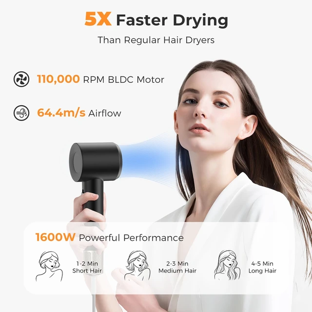 Alt view image 2 of 7 - Hair Dryer, High Speed Ionic Blow Dryer, Concentrator, Black | 1600W, 110,000 RPM , 200M Negative Ions, 8 Modes & 2 Airspeeds, Low Noise,anti-Fizz, Lightweight, Blow Dryer for Women/Travel
