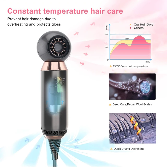Alt view image 5 of 7 - Professional Hair Dryer 800W Lightweight & Compact Blow Dryer Powerful Flow Hair Dryers for Travel and Home Concentrator Nozzle Gray