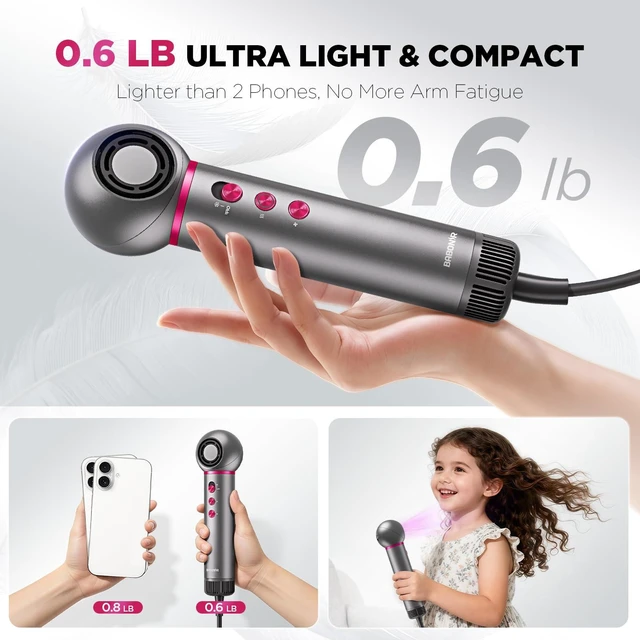 Alt view image 2 of 7 - High-Speed Travel Hair Dryer, 360° Rotating Head, 0.6Lb Lightweight | 110000 RPM Ionic Blow Dryer with Diffuser & Concentrator, Fast Drying for Curly & All Hair Types, Portable & Compact, Home