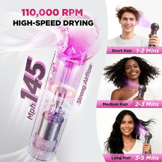 Alt view image 4 of 7 - High-Speed Travel Hair Dryer, 360° Rotating Head, 0.6Lb Lightweight | 110000 RPM Ionic Blow Dryer with Diffuser & Concentrator, Fast Drying for Curly & All Hair Types, Portable & Compact, Home