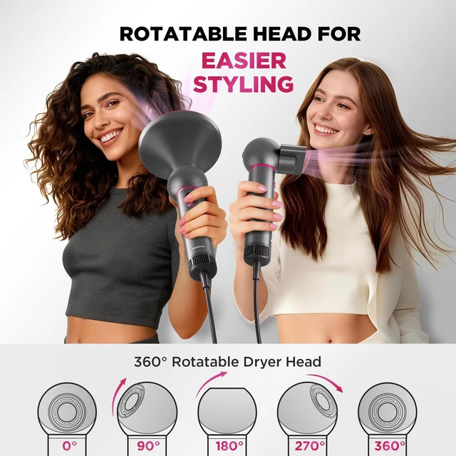 Alt view image 5 of 7 - High-Speed Travel Hair Dryer, 360° Rotating Head, 0.6Lb Lightweight | 110000 RPM Ionic Blow Dryer with Diffuser & Concentrator, Fast Drying for Curly & All Hair Types, Portable & Compact, Home